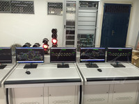 国铁信号专业实验室（高校教学平台）